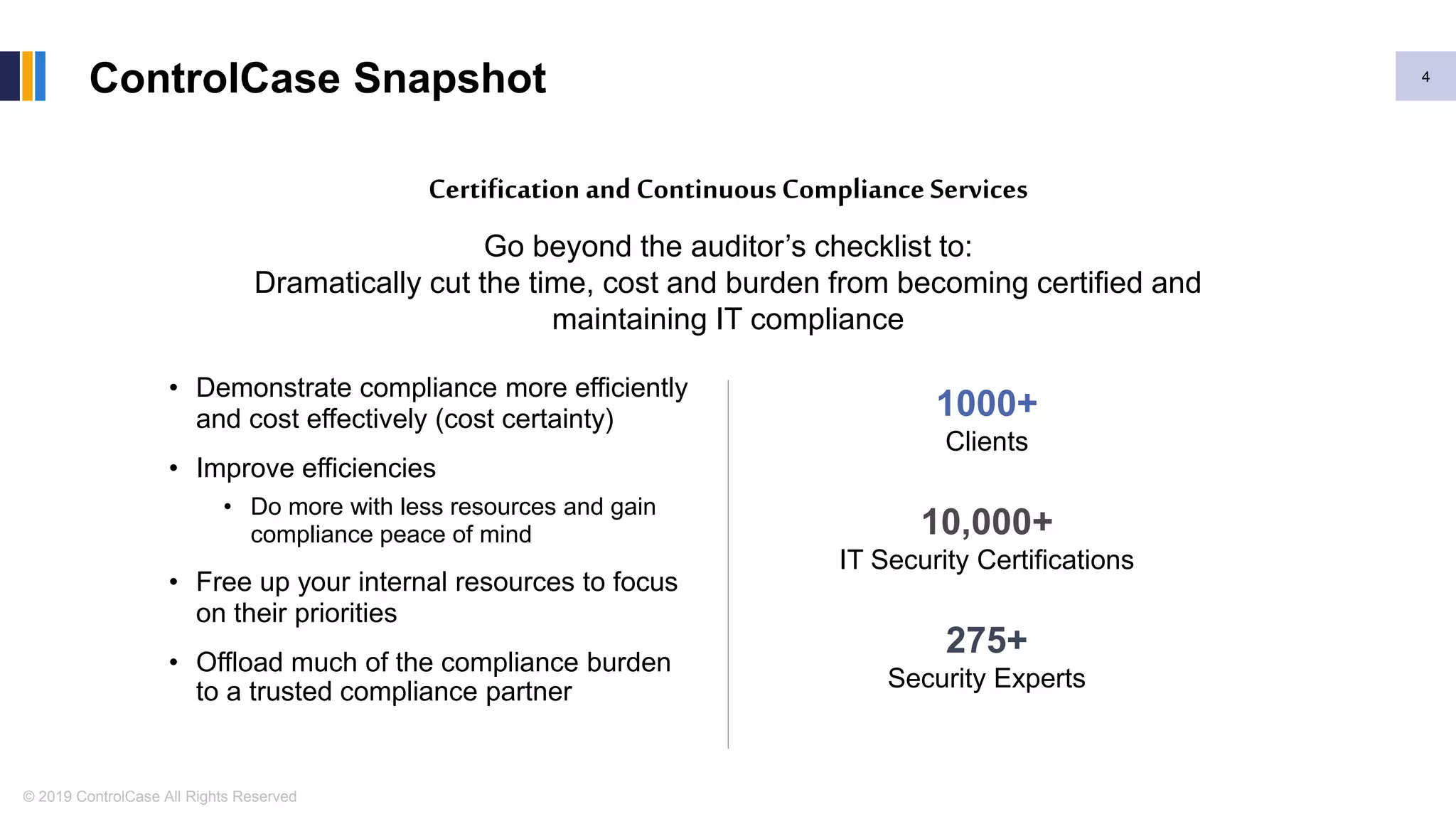 © 2019 ControlCase All Rights Reserved
ControlCase Snapshot 4
Certification and ContinuousCompliance Services
Go beyond the auditor’s checklist to:
Dramatically cut the time, cost and burden from becoming certified and
maintaining IT compliance
• Demonstrate compliance more efficiently
and cost effectively (cost certainty)
• Improve efficiencies
• Do more with less resources and gain
compliance peace of mind
• Free up your internal resources to focus
on their priorities
• Offload much of the compliance burden
to a trusted compliance partner
1000+
Clients
275+
Security Experts
10,000+
IT Security Certifications
 