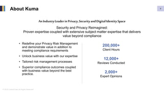 © 2019 ControlCase All Rights Reserved
About Kuma 6
An IndustryLeader in Privacy, Security and Digital Identity Space
Security and Privacy Reimagined:
Proven expertise coupled with extensive subject matter expertise that delivers
value beyond compliance
• Redefine your Privacy Risk Management
and demonstrate value in addition to
meeting compliance requirements
• Unlock business value with our expertise
• Tailored risk management processes
• Superior compliance outcomes coupled
with business value beyond the best
practice.
200,000+
Client Hours
2,000+
Expert Opinions
12,000+
Reviews Conducted
 