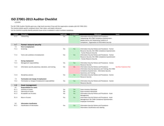 ISO 27001-2013 Auditor Checklist
1/2/2020
The ISO 27001 Auditor Checklist gives you a high-level overview of how well the organisation complies with ISO 27001:2013.
The checklist details specific compliance items, their status, and helpful references.
Use the checklist to quickly identify potential issues to be re-mediated in order to achieve compliance.
Control Description Applicable In Compliance References Issues
6.2.2 Teleworking Yes Yes Information Security Policies and Procedures -
Teleworking; ISO 27001 Compliance Questionnaire -
Mobile Device and Teleworking; Evidence of
Compliance - Organisation of Information Security
A.7 Human resource security
7.1 Prior to employment
7.1.1 Screening Yes Yes Information Security Policies and Procedures - Human
Resource Security; ISO 27001 Compliance Questionnaire
- Human Resource Security
7.1.2 Terms and conditions of employment Yes Yes Information Security Policies and Procedures - Human
Resource Security; ISO 27001 Compliance Questionnaire
- Human Resource Security
7.2 During employment
7.2.1 Management responsibilities Yes Yes Information Security Policies and Procedures - Human
Resource Security
7.2.2 Information security awareness, education, and training Yes No Information Security Policies and Procedures -
Information Security Awareness and Training; ISO 27001
Compliance Questionnaire - Information Security
Awareness and Training
See Risk Treatment Plan
7.2.3 Disciplinary process Yes Yes Information Security Policies and Procedures - Human
Resource Security
7.3 Termination and change of employment
7.3.1 Termination or change of employment responsibilities Yes Yes Information Security Policies and Procedures - Human
Resource Security
A.8 Asset management
8.1 Responsibilities for assets
8.1.1 Inventory of assets Yes Yes Asset Inventory Worksheet
8.1.2 Ownership of assets Yes Yes Asset Inventory Worksheet
8.1.3 Acceptable use of assets Yes Yes Information Security Policies and Procedures - Asset
Management
8.1.4 Return of assets Yes Yes Information Security Policies and Procedures - Asset
Management; ISO 27001 Compliance Questionnaire -
Employee Termination
8.2 Information classification
8.2.1 Classification of information Yes Yes Information Security Policies and Procedures -
Information Classification and Labeling
 