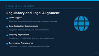 Cybersecurity Compliance Through ISO/IEC 27001 Transition Strengthening ...