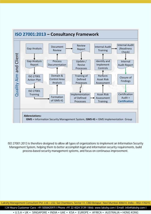 Isms Performance Report Iso 27001 isms | PDF