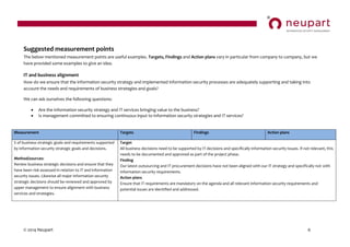 © 2014 Neupart 6
Suggested measurement points
The below mentioned measurement points are useful examples. Targets, Findings and Action plans vary in particular from company to company, but we
have provided some examples to give an idea.
IT and business alignment
How do we ensure that the information security strategy and implemented information security processes are adequately supporting and taking into
account the needs and requirements of business strategies and goals?
We can ask ourselves the following questions:
 Are the information security strategy and IT services bringing value to the business?
 Is management committed to ensuring continuous input to information security strategies and IT services?
Measurement Targets Findings Action plans
% of business strategic goals and requirements supported
by information security strategic goals and decisions.
Method/sources:
Review business strategic decisions and ensure that they
have been risk-assessed in relation to IT and information
security issues. Likewise all major information security
strategic decisions should be reviewed and approved by
upper management to ensure alignment with business
services and strategies.
Target
All business decisions need to be supported by IT decisions and specifically information security issues. If not relevant, this
needs to be documented and approved as part of the project phase.
Finding
Our latest outsourcing and IT procurement decisions have not been aligned with our IT strategy and specifically not with
information security requirements.
Action plans
Ensure that IT requirements are mandatory on the agenda and all relevant information security requirements and
potential issues are identified and addressed.
 