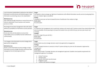 © 2014 Neupart 7
Level of business (stakeholders) satisfaction with offered
information security services and internal support. Does
information security bring value to the stakeholders?
Method/sources:
Data collected through interviews or survey forms sent to
relevant stakeholder of each business unit, business
process or similar.
Target
Our baseline is above average e.g. high level of satisfaction with offered information security services (scale going from
low over medium, high, to excellent).
Finding
Compared to last year we have increased the level of satisfaction from medium to high.
Action plans
No action plans
Percentage of executive management roles with clearly
defined accountability for information security decisions.
Method/sources:
Review job roles and descriptions to ensure that
responsibility and accountability has been defined and
communicated.
Target
It’s  important  that  management  and, in particular, business unit owners and IT-systems owners have clearly defined roles
and accountability. We are planning to increase the numbers from 50% to 80% this year and next year ensure 100%
coverage.
Findings
We are on target this year with 85 %
Action plans
No action plan
% of changes to the information security strategy that is
approved by management.
Method/sources:
Review current information security strategy or major
information security strategic decisions and ensure that
management has formally approved them.
Target
All information security strategic decisions need to be approved by management.
Findings
Some IT-strategic decisions to outsource critical IT-systems during 2013 were not risk assessed or approved by
management.
Action plans
Ensure that all major IT-strategic decisions are management approved. Establish some baseline requirements for
management approval. For example:
 Critical IT-services
 Sensitive data?
 Specific information security issues
 Budgetary scope
 Conflicts with business strategies
 