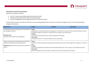 © 2014 Neupart 8
Information security risk assessment
Questions we should ask could be:
 Are the IT risk processes addressing all relevant business risks?
 Does the business feel that their risk-input is being covered?
 Is the risk management process being carried out in a structured manner?
We also need to be able to ascertain how effective we are at treating identified risks, and how our risk posture changes over time. This includes identifying
changes to risk patterns.
Measurement Targets Findings Action plans
% of business processes and their-services covered by the
risk management process.
Method/sources:
Interviews and correlation with management.
Target
Depending on current maturity level of an organisation it could be all or only some of the business processes/IT-services.
Extending coverage could be part of a maturity process. Target this year has been 50%.
Findings
Four critical business processes have not been subjected to a BIA (40%).
Action plans
We  need  to  find  out  if  it’s  a  resource  problem  or  poor  risk  planning.
Number of approved risk treatment plans actually being
implemented compared to last risk assessment.
Method/sources: Correlate with previous risk assessment
reports.
Target
We  need  to  ensure  that  proposed  and  approved  risk  treatment  plans  are  carried  through  and  not  forgotten  or  “saved  for  
later”.
Findings
Only 60% of the approved action plans have been implemented this year. This is a drop on 20% compared to last year.
Action plans
We need to analyse what went wrong. Is it a financial issue, lack of ownership or other factors?
 