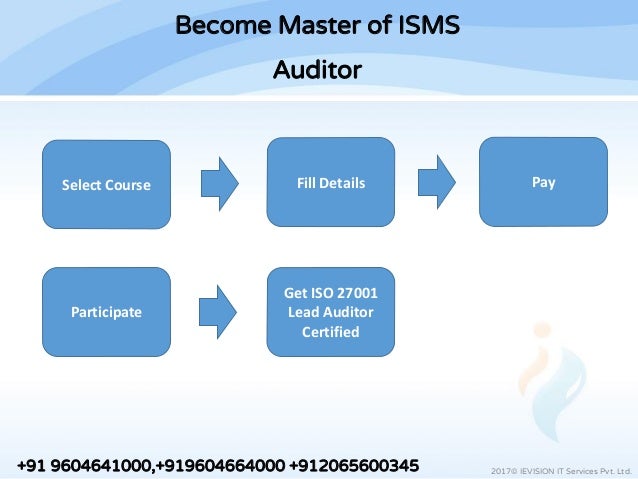 ISO-IEC-27001-Lead-Auditor試験対応