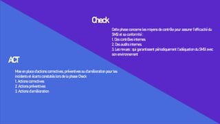 Cette phase concerne les moyens de contrôle pour assurer l’efficacité du
SMSI et sa conformité :
1. Des contrôles internes.
2. Des audits internes.
3. Les revues : qui garantissent périodiquement l’adéquation du SMSI avec
son environnement
Check
ACT
Mise en place d’actions correctives, préventives ou d’amélioration pour les
incidents et écarts constatés lors de la phase Check
1. Actions correctives
2. Actions préventives
3. Actions d’amélioration
 