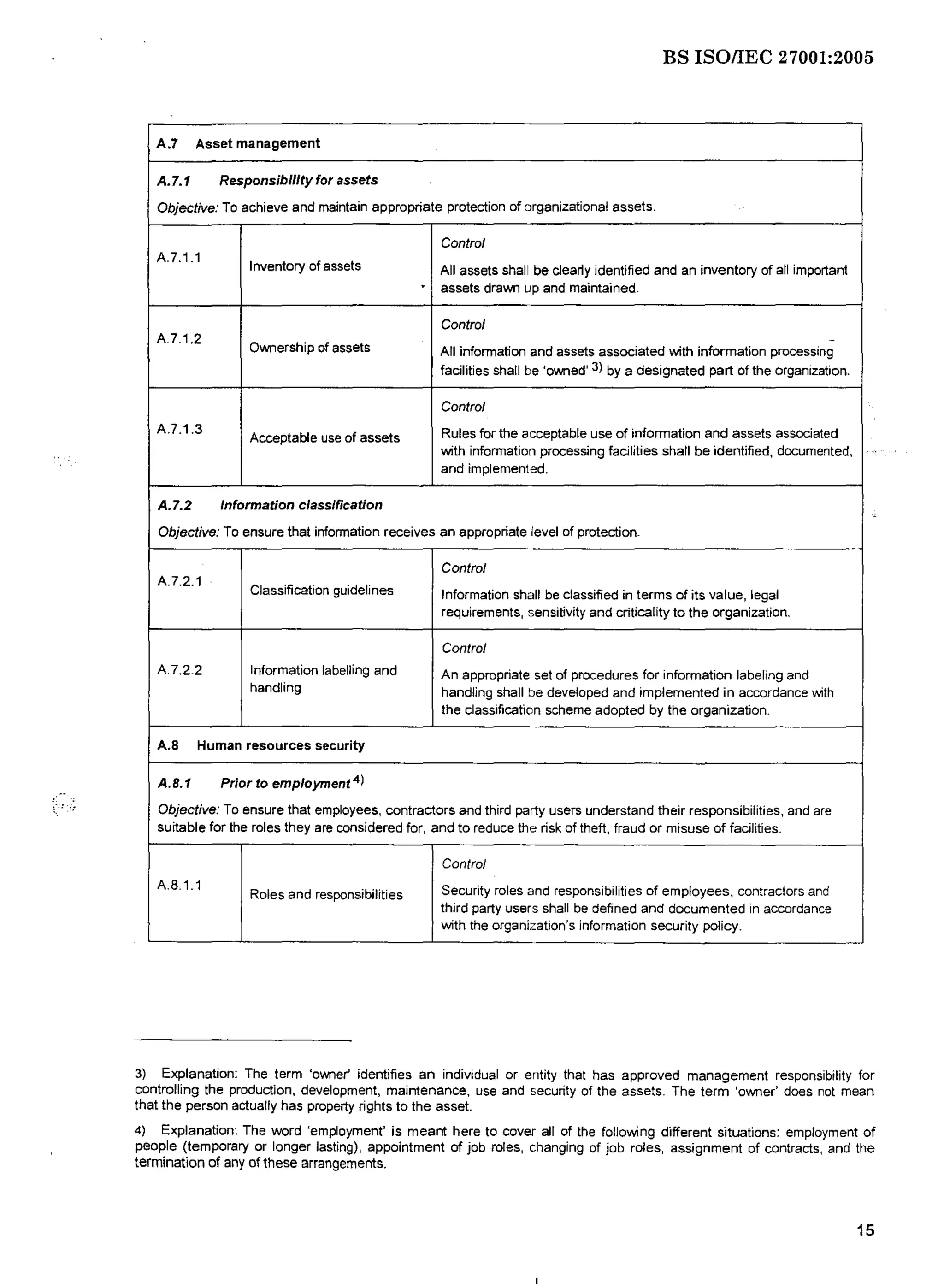 ISO/IEC 27001 standard | PDF