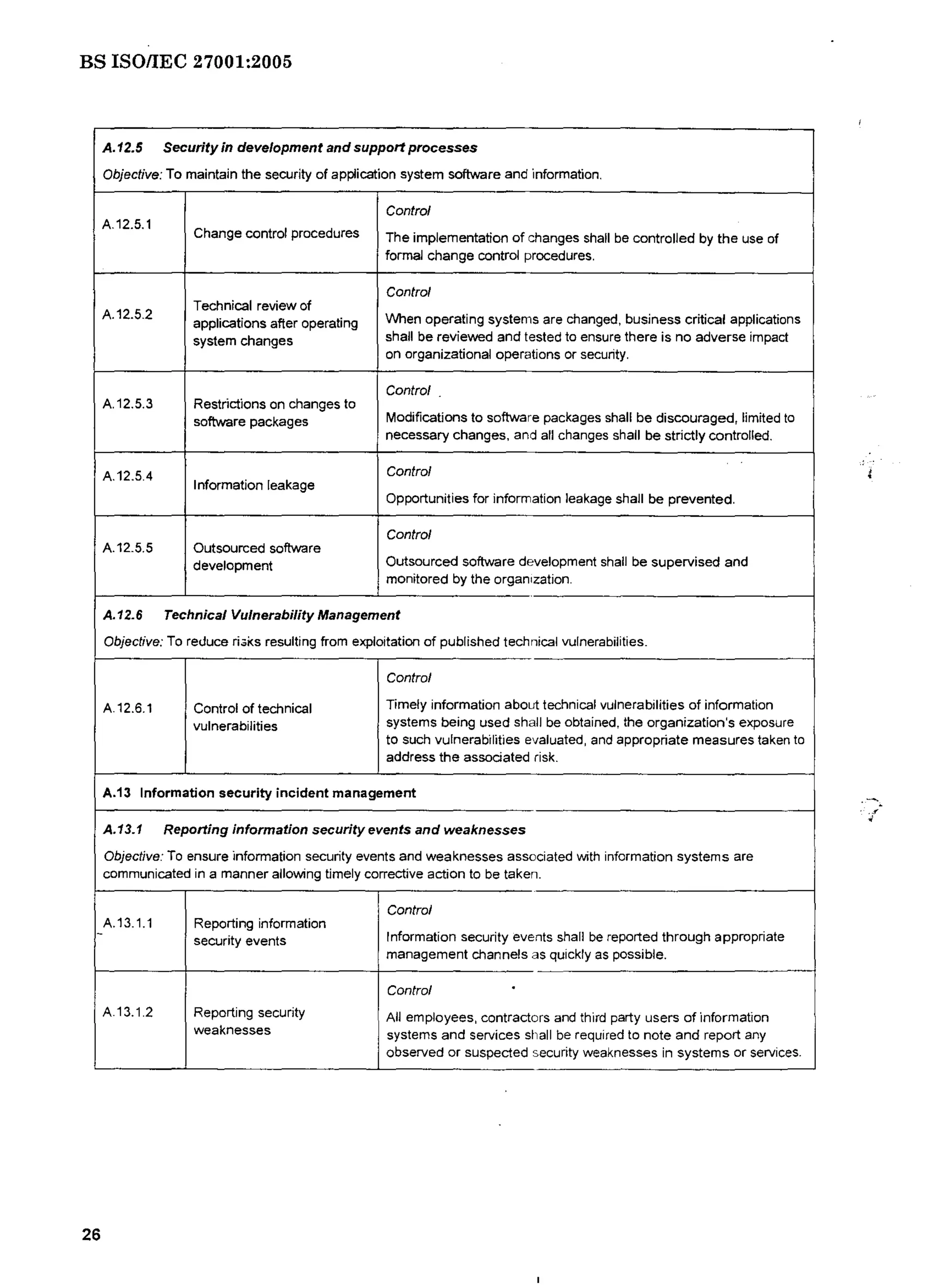 ISO/IEC 27001 standard | PDF