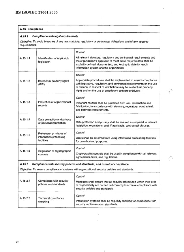 ISO/IEC 27001 standard | PDF