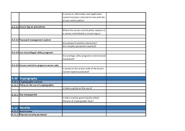 iso 27002 controls checklist