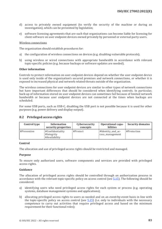 ISO 27002-2022.pdf