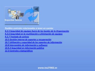 Posibles controles relacionados a tener en cuenta:
9.2.5 Seguridad de equipos fuera de los locales de la Organización
9.2.6 Seguridad en la reutilización o eliminación de equipos
9.2.7 Traslado de activos
10.5 Gestión interna de soportes y recuperación
10.7 Utilización y seguridad de los soportes de información
10.8 Intercambio de información y software
10.9.3 Seguridad en información pública
12.3 Controles criptográficos




                                 www.iso27002.es
 