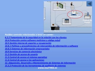 Posibles controles relacionados a tener en cuenta :
6.2.2 Tratamiento de la seguridad en la relación con los clientes
10.4 Protección contra software malicioso y código móvil
10.5 Gestión interna de soportes y recuperación
10.8.1 Políticas y procedimientos de intercambio de información y software
10.8.5 Sistemas de información empresariales
10.9 Servicios de comercio electrónico
11.2 Gestión de acceso de usuario
11.5 Control de acceso al sistema operativo
11.6 Control de acceso a las aplicaciones
12. Adquisición, Desarrollo y Mantenimiento de Sistemas de Información
15.3.2 Protección de las herramientas de auditoria de sistemas
                                 www.iso27002.es
 