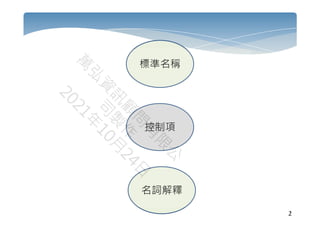 2
標準名稱
控制項
名詞解釋
 