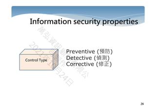 28
Information security properties
Control Type
Preventive (預防)
Detective (偵測)
Corrective (修正)
 