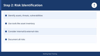Iso 27005 Process ISO 27005 Risk Assessment Process Step-by-Step Guide | PPTX