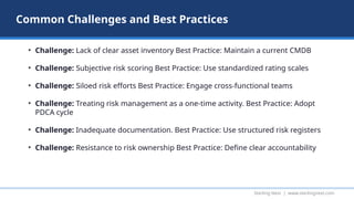 ISO 27005 Risk Management Explained Step-by-Step Guide for Beginners | PPTX