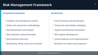 Mastering Cyber Risk Management with ISO 27005 Certification | PPTX