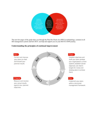 The next few pages of the guide takes you through the Plan-Do-Check-Act (PDCA) methodology, common in all
ISO management systems and how DCS can help and support you on your ISO/TS 16949 journey.
Understanding the principles of continual improvement
 