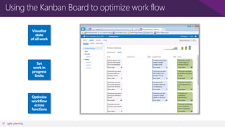 Using the Kanban Board to optimize work flow

57 agile planning

 