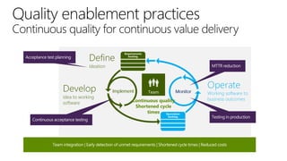 Continuous quality
Shortened cycle
times

 