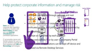Help protect corporate information and manage risk
Lost or Stolen

Retired
Lost or
Enrollment Stolen

• Identify at-risk devices through jailbreak and root

Retired

detection
Users can access
corporate data regardless
of device or location with
Work Folders for data
sync and desktop
virtualization for
centralized applications.
IT can provide a secure and
familiar solution for users to
access sensitive corporate data
from anywhere with VDI and
RemoteApp technologies.

• Selective wipe removes corporate applications, data,
Personal Apps
and Data

Company Apps
and Data

certificates/profiles, and policies Company Apps supported by
based as
and Data
each platform
Remote App

Centralized

Data
• Full wipe as supported by each platform
Remote App

• Can be executed by IT or by user via Company Portal
Policies

Policies
• Sensitive data or applications can be kept off device and

accessed via Remote Desktop Services

Personal
Apps and
Data

 