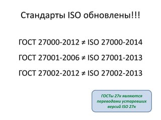 Стандарты ISO обновлены!!!
ГОСТ 27000-2012 ≠ ISO 27000-2014
ГОСТ 27001-2006 ≠ ISO 27001-2013
ГОСТ 27002-2012 ≠ ISO 27002-2013
ГОСТы 27к являются
переводами устаревших
версий ISO 27к
 