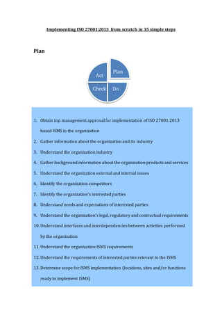 Implementing ISO 27001:2013 from scratch in 35 simple steps
Plan
1. Obtain top management approval for implementation of ISO 27001:2013
based ISMS in the organization
2. Gather information about the organization and its industry
3. Understand the organization industry
4. Gather background information about the organization products and services
5. Understand the organization external and internal issues
6. Identify the organization competitors
7. Identify the organization’s interested parties
8. Understand needs and expectations of interested parties
9. Understand the organization’s legal, regulatory and contractual requirements
10. Understand interfaces and interdependencies between activities performed
by the organization
11. Understand the organization ISMS requirements
12. Understand the requirements of interested parties relevant to the ISMS
13. Determine scope for ISMS implementation (locations, sites and/or functions
ready to implement ISMS)
Plan
DoCheck
Act
 