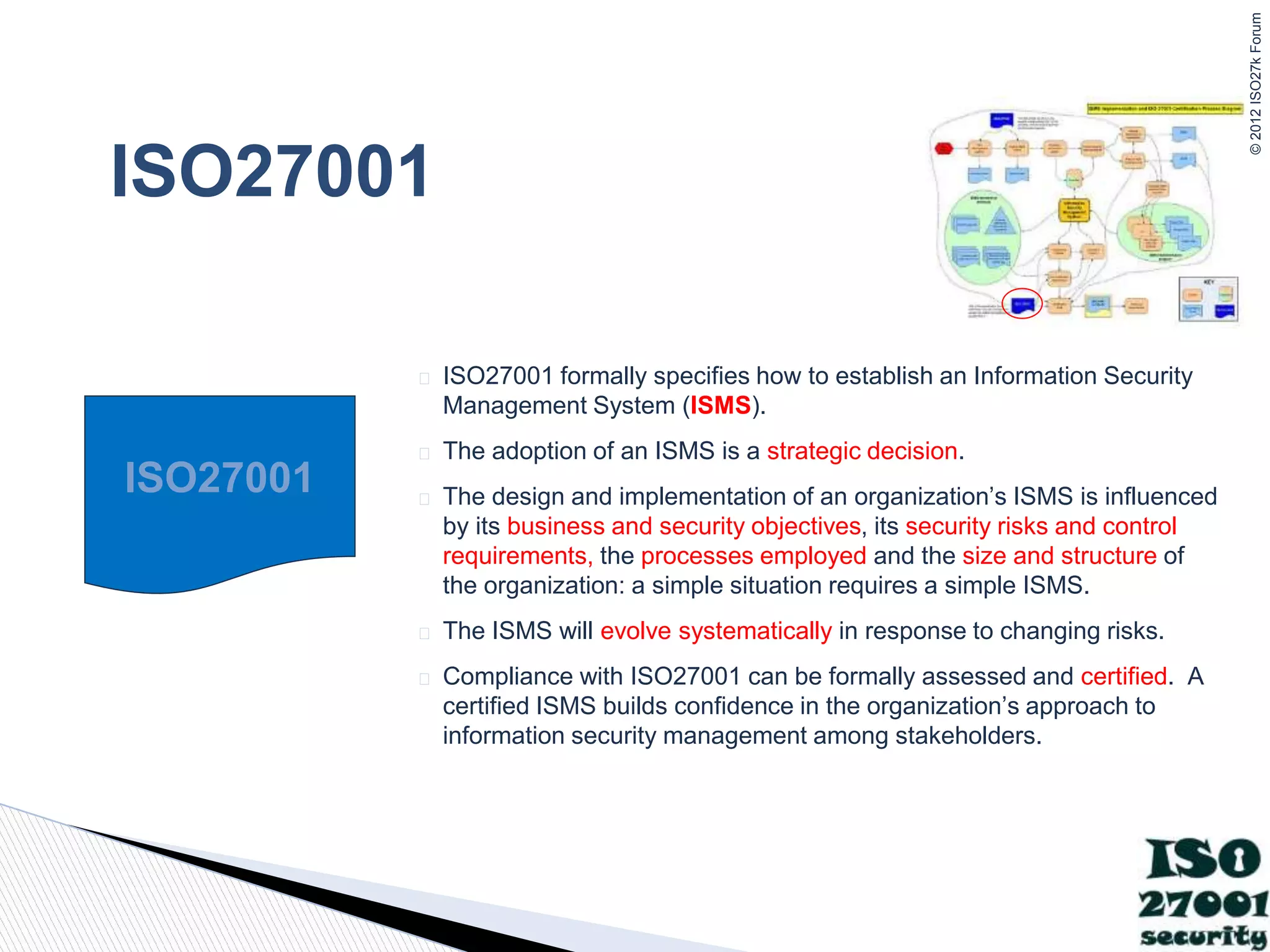 ©
2012
ISO27k
Forum
ISO27001
� ISO27001 formally specifies how to establish an Information Security
Management System (ISMS).
� The adoption of an ISMS is a strategic decision.
� The design and implementation of an organization’s ISMS is influenced
by its business and security objectives, its security risks and control
requirements, the processes employed and the size and structure of
the organization: a simple situation requires a simple ISMS.
� The ISMS will evolve systematically in response to changing risks.
� Compliance with ISO27001 can be formally assessed and certified. A
certified ISMS builds confidence in the organization’s approach to
information security management among stakeholders.
ISO27001
 
