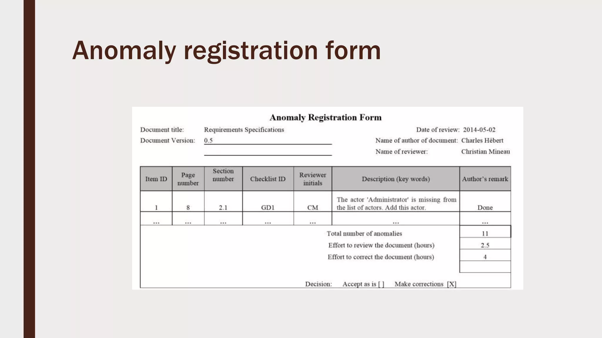 Anomaly registration form
 