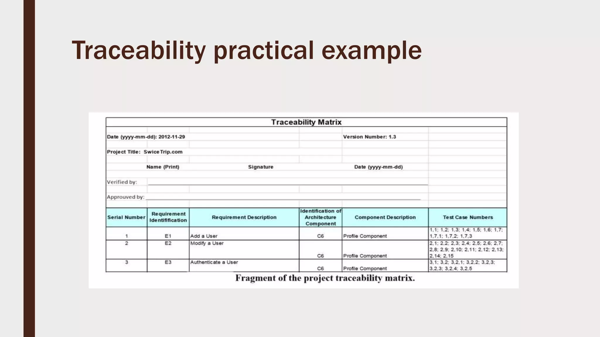 Traceability practical example
 