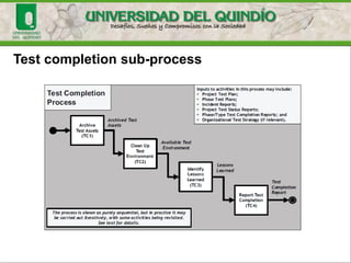 Test completion sub-process
 