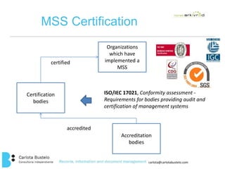 carlota@carlotabustelo.com 
MSS Certification 
Certification 
bodies 
ISO/IEC 17021, Conformity assessment - 
Requirements for bodies providing audit and 
certification of management systems 
Accreditation 
bodies 
accredited 
Organizations 
which have 
implemented a 
MSS 
certified 
 