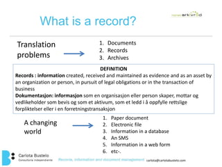 carlota@carlotabustelo.com 
What is a record? 
1. Documents 
2. Records 
3. Archives 
DEFINITION 
Translation 
problems 
Records : information created, received and maintained as evidence and as an asset by 
an organization or person, in pursuit of legal obligations or in the transaction of 
business 
Dokumentasjon: informasjon som en organisasjon eller person skaper, mottar og 
vedlikeholder som bevis og som et aktivum, som et ledd i å oppfylle rettslige 
forpliktelser eller i en forretningstransaksjon 
A changing 
world 
1. Paper document 
2. Electronic file 
3. Information in a database 
4. An SMS 
5. Information in a web form 
6. etc-. 
 