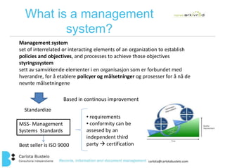 What is a management 
carlota@carlotabustelo.com 
system? 
Management system 
set of interrelated or interacting elements of an organization to establish 
policies and objectives, and processes to achieve those objectives 
styringssystem 
sett av samvirkende elementer i en organisasjon som er forbundet med 
hverandre, for å etablere policyer og målsetninger og prosesser for å nå de 
nevnte målsetningene 
Based in continous improvement 
Standardize 
MSS- Management 
Systems Standards 
• requirements 
• conformity can be 
assesed by an 
independent third 
Best seller is ISO 9000 partycertification 
 