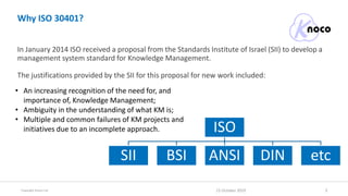 ISO 30401 - The KM Management Systems Standard