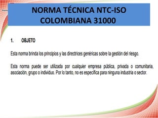 NORMA TÉCNICA NTC-ISO
COLOMBIANA 31000
 