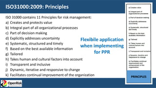 ISO31000:2009: Principles
ISO 31000 contains 11 Principles for risk management:
a) Creates and protects value
b) Integral part of all organizational processes
c) Part of decision making
d) Explicitly addresses uncertainty
e) Systematic, structured and timely
f) Based on the best available information
g) Tailored
h) Takes human and cultural factors into account
i) Transparent and inclusive
j) Dynamic, iterative and responsive to change
k) Facilitates continual improvement of the organization
Flexibile application
when implementing
for PPR
PRINCIPLES
 