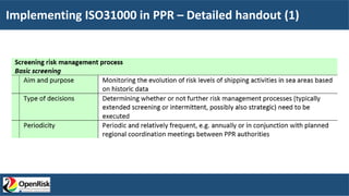 Implementing ISO31000 in PPR – Detailed handout (1)
 
