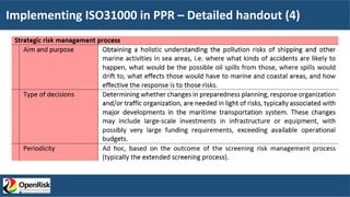 Implementing ISO31000 in PPR – Detailed handout (4)
 