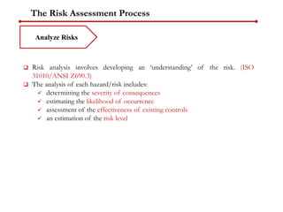 The Risk Assessment Process
Analyze Risks
 Risk analysis involves developing an ‘understanding’ of the risk. (ISO
31010/ANSI Z690.3)
 The analysis of each hazard/risk includes:
 determining the severity of consequences
 estimating the likelihood of occurrence
 assessment of the effectiveness of existing controls
 an estimation of the risk level
 
