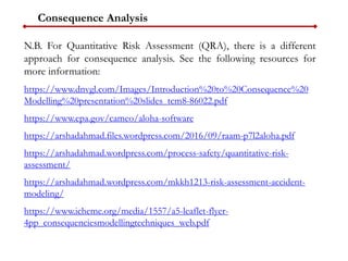 Consequence Analysis
N.B. For Quantitative Risk Assessment (QRA), there is a different
approach for consequence analysis. See the following resources for
more information:
https://www.dnvgl.com/Images/Introduction%20to%20Consequence%20
Modelling%20presentation%20slides_tcm8-86022.pdf
https://www.epa.gov/cameo/aloha-software
https://arshadahmad.files.wordpress.com/2016/09/raam-p7l2aloha.pdf
https://arshadahmad.wordpress.com/process-safety/quantitative-risk-
assessment/
https://arshadahmad.wordpress.com/mkkh1213-risk-assessment-accident-
modeling/
https://www.icheme.org/media/1557/a5-leaflet-flyer-
4pp_consequenciesmodellingtechniques_web.pdf
 