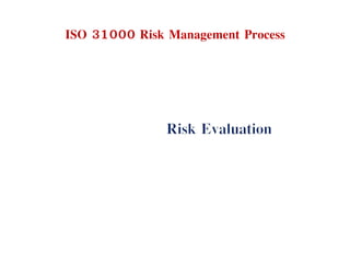 ISO 31000 Risk Management Process
 