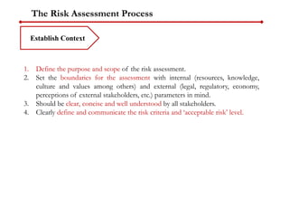 The Risk Assessment Process
Establish Context
1. Define the purpose and scope of the risk assessment.
2. Set the boundaries for the assessment with internal (resources, knowledge,
culture and values among others) and external (legal, regulatory, economy,
perceptions of external stakeholders, etc.) parameters in mind.
3. Should be clear, concise and well understood by all stakeholders.
4. Clearly define and communicate the risk criteria and ‘acceptable risk’ level.
 