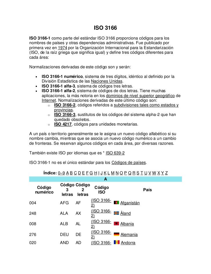 Iso 3166