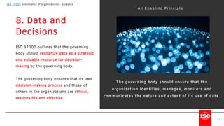 ISO 37000 Governance of organizations - Guidance - v1 2022.pdf