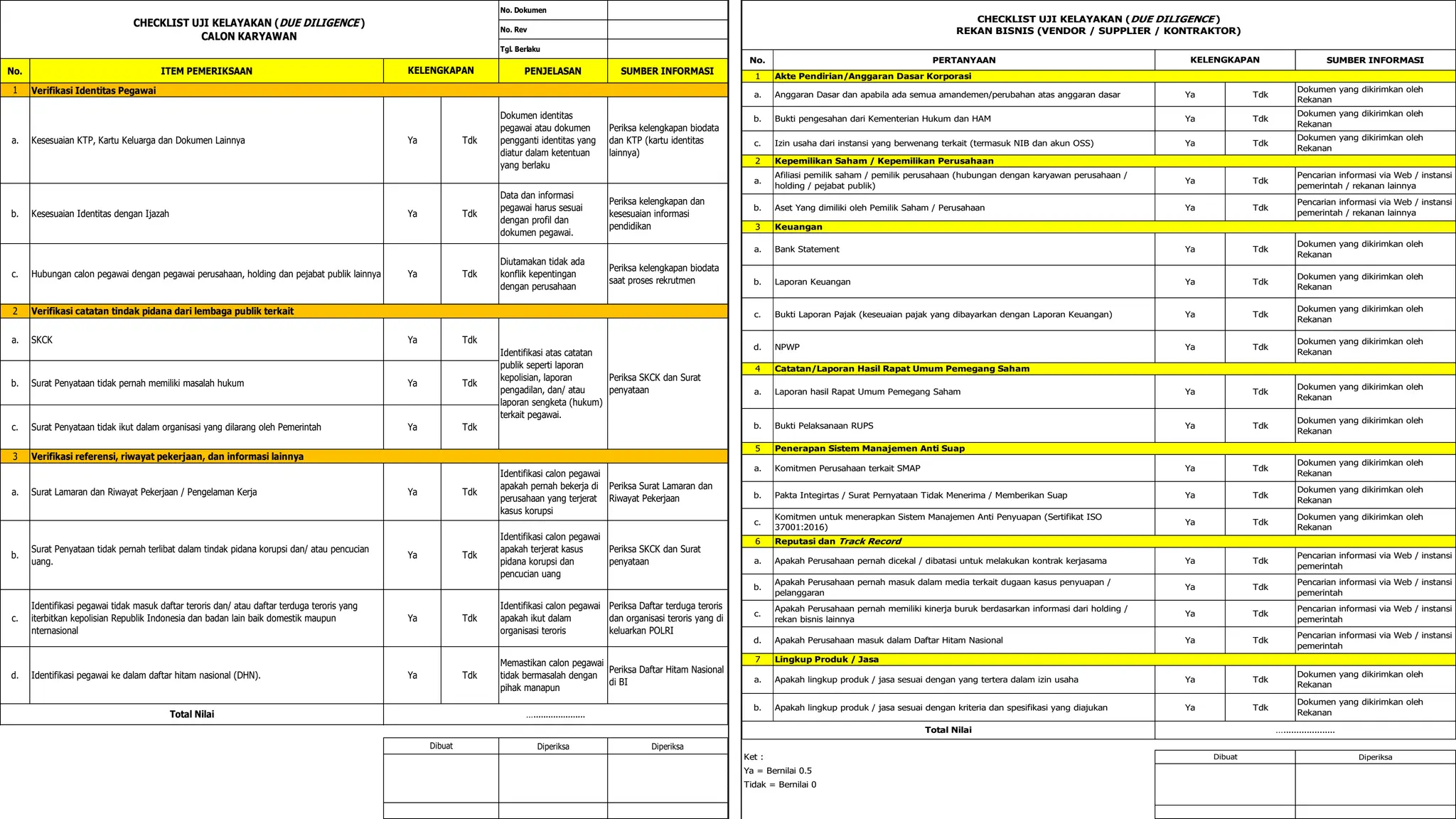Iso 37001 Checklist.pdf ISO 37001 2016 - SISTEM MANAJEMEN ANTI PENYUAPAN.pptx