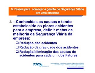 –– Conhecidas as causas e tendoConhecidas as causas e tendo
estabelecido os piores acidentesestabelecido os piores acidentes
para a empresa, definir metas depara a empresa, definir metas de
melhoria da Segurança Viária damelhoria da Segurança Viária da
empresa:empresa:empresa:empresa:
Redução dos acidentesRedução dos acidentes
Redução da gravidade dos acidentesRedução da gravidade dos acidentes
Redução/eliminação das causas deRedução/eliminação das causas de
acidentes para cada um dos Fatoresacidentes para cada um dos Fatores
 