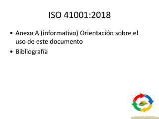ISO 41001:2018
• Anexo A (informativo) Orientación sobre el
uso de este documento
• Bibliografía
 