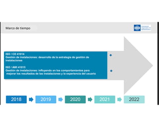 Marco de tiempo
ISO / CD 41014
Gestión de instalaciones: desarrollo de la estrategia de gestión de
instalaciones
ISO / AWI 41015
Gestión de instalaciones: influyendo en los comportamientos para
mejorar los resultados de las instalaciones y la experiencia del usuario
 